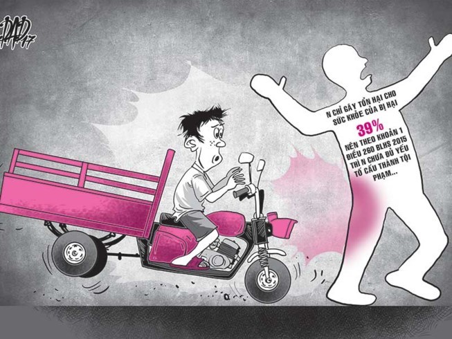 Gây tai nạn, được kháng nghị trắng án nhờ luật mới
