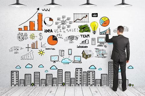 Mô hình 4 bước kinh doanh online hiệu quả