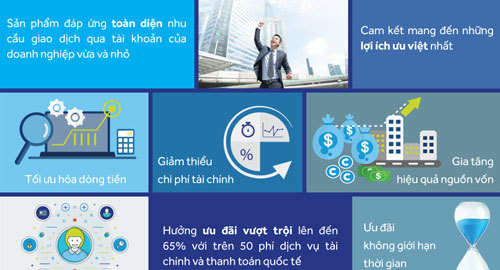 Giải pháp tài chính vượt trội cho doanh nhân khởi nghiệp
