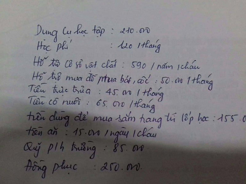 Nhiều khoản thu “xã hội hóa” không ghi trong biên bản họp phụ huynh