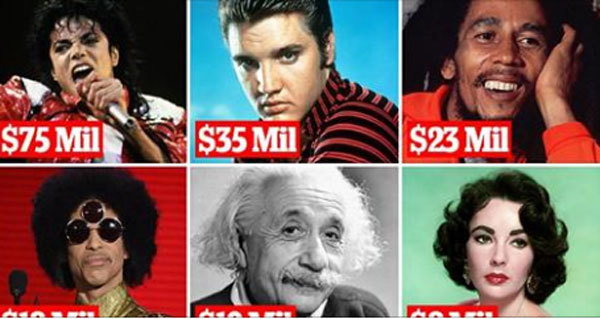 Những người vẫn kiếm bộn tiền sau khi chết