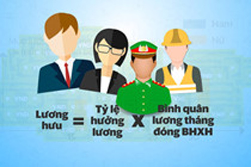 Công chức lương 5 triệu mỗi tháng nhận lương hưu bao nhiêu?