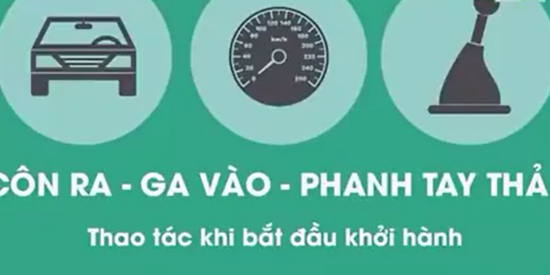 Kinh nghiệm lái xe qua những câu thành ngữ
