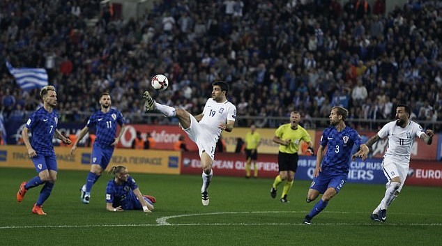 Hy Lạp 0-0 Croatia