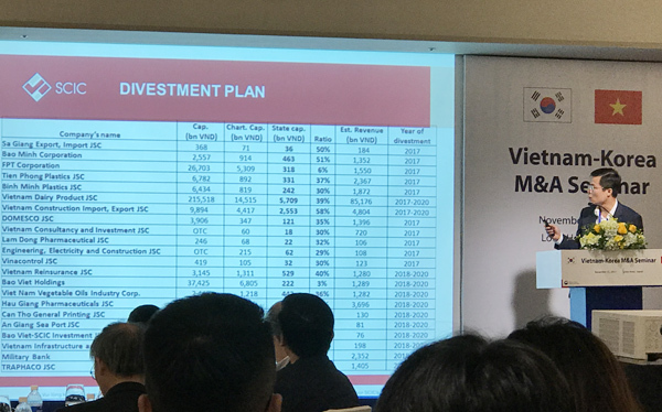 Hơn 50 tỷ USD Hàn Quốc đầu tư vào Việt Nam