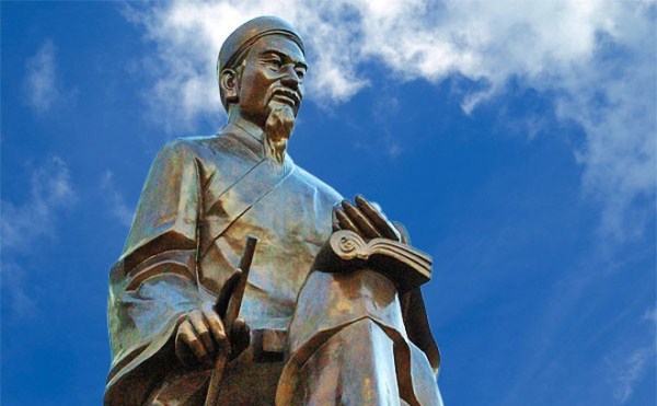 Đáp án trắc nghiệm