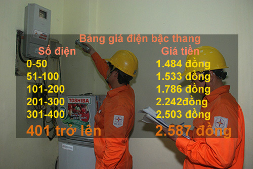 Không tách công tơ vẫn hưởng điện giá rẻ: Chỉ cần 1 bước đơn giản