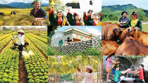 Cải thiện sinh kế, nâng chất lượng sống dân nghèo Đắk Lắk