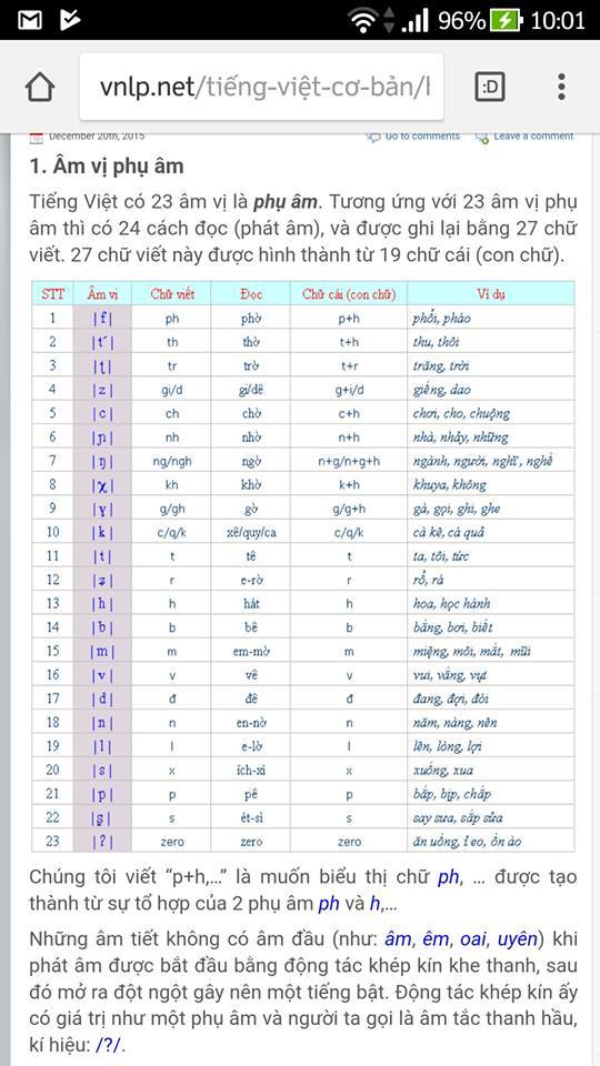 Vài ý kiến về đề xuất viết “giáo dục” thành “záo zụk”