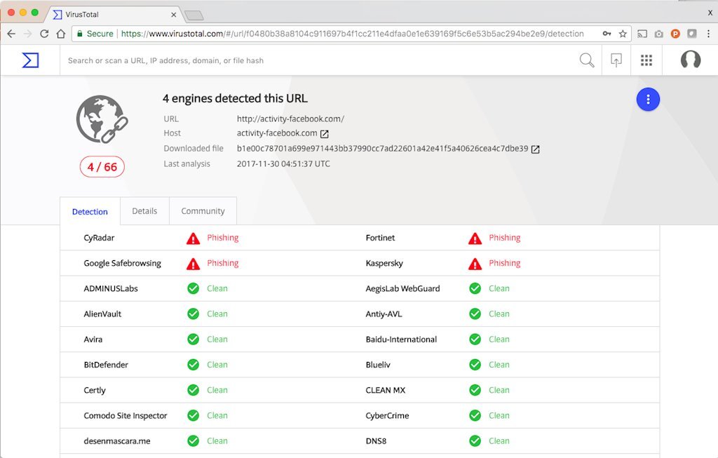 Startup Việt được Google chọn là đối tác quét webiste dính mã độc