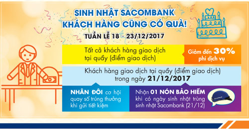 Trúng nhà 2.5 tỷ đồng với 5 triệu từ Sacombank