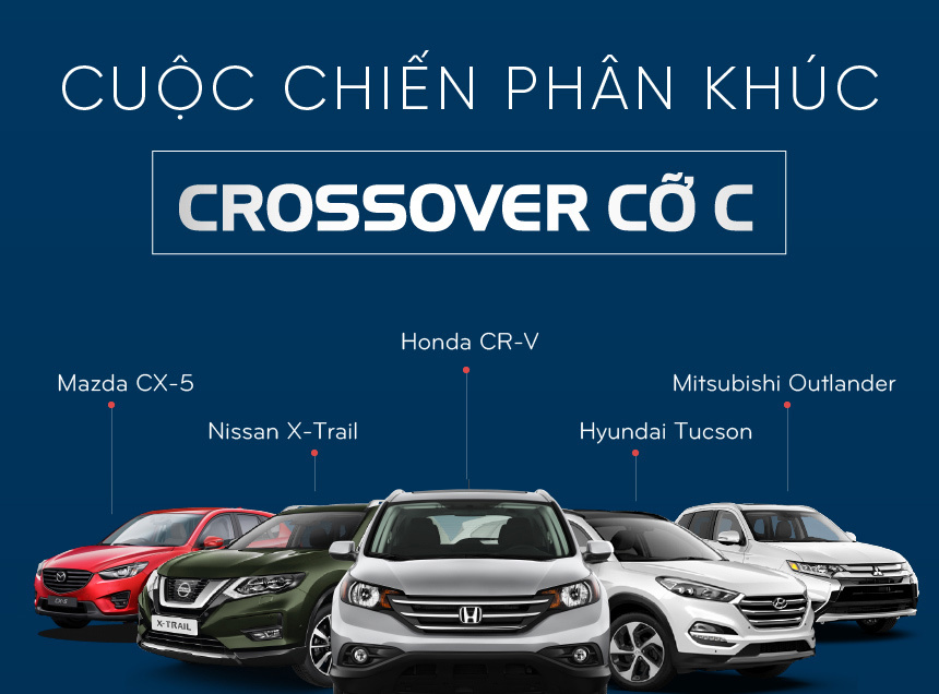 Phân khúc Crossover tại Việt Nam: Chạy đua giảm giá, ra xe mới