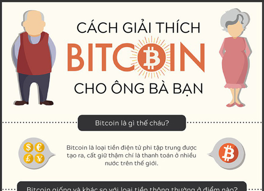 Cách giải thích bitcoin mà ông bà bạn cũng có thể hiểu
