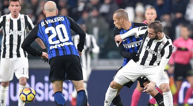 Juventus 0-0 Inter Milan
