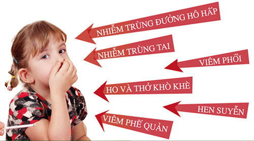 Trẻ em ‘lĩnh đủ’ khi phải hút thuốc lá thụ động