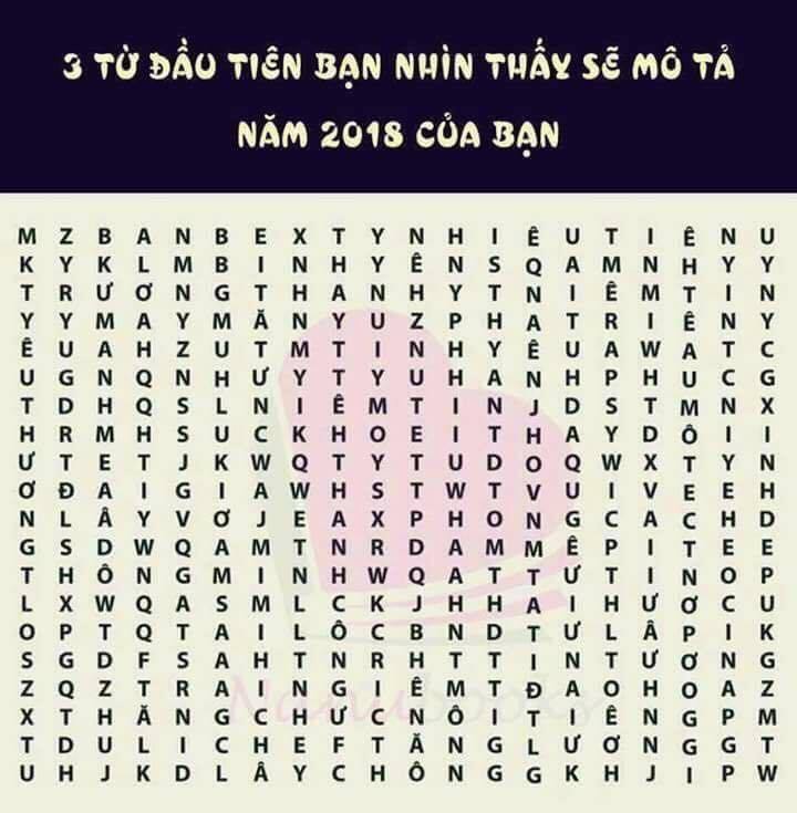 Trắc nghiệm: Năm 2018 của bạn qua 3 từ đầu tiên