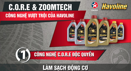 Core & Zoomtech- công nghệ vượt trội của Havoline