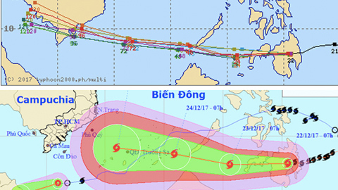 Bão số 16 suy yếu nhanh: Cơ quan khí tượng lên tiếng