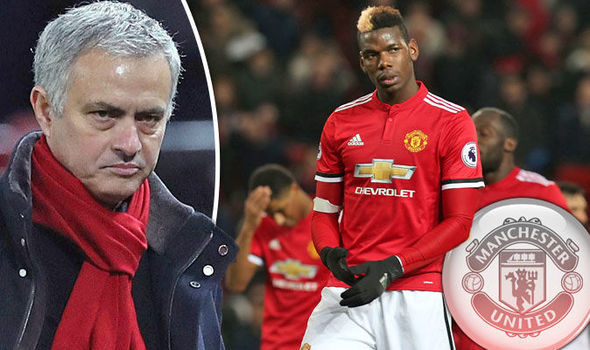 MU sa lầy, Mourinho hành xử thế này, có đáng không?