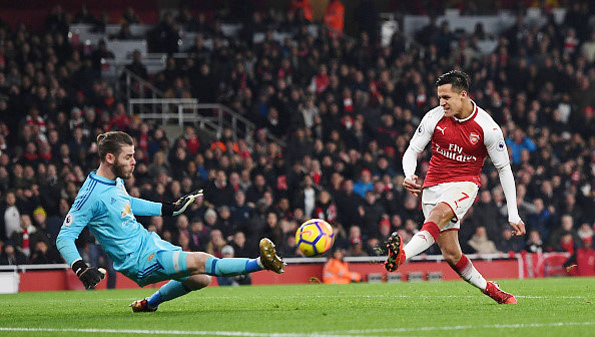 Video top 10 pha cản phá của De Gea 2017/18