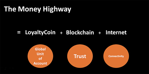 Tích điểm mua sắm linh hoạt bằng EZToken