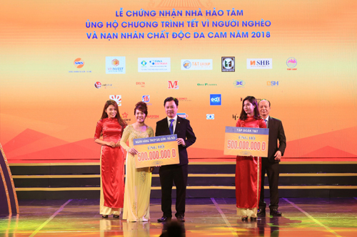 ‘Cú đúp’ giải thưởng cho SHB và CEO Nguyễn Văn Lê