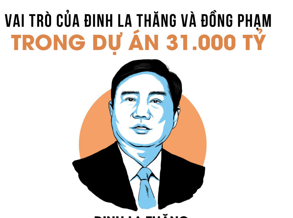 Ông Đinh La Thăng có sai phạm gì trong dự án 31.000 tỷ?