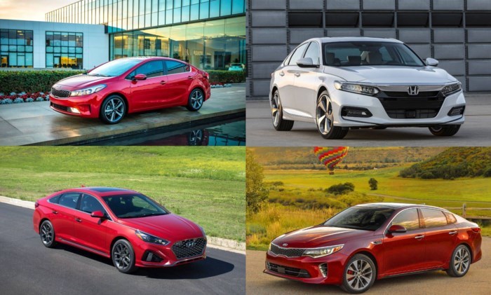 10 mẫu sedan sang trọng nhất có giá dưới 700 triệu đồng