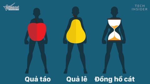 Hình dáng cơ thể tiết lộ nhiều bí mật về sức khỏe