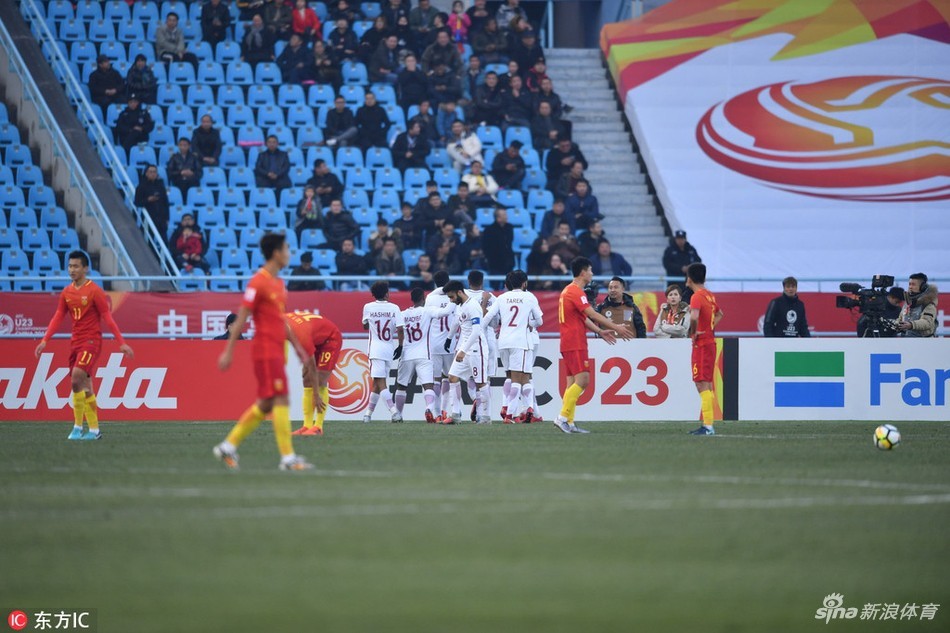 U23 Qatar loại U23 Trung Quốc khỏi giải châu lục