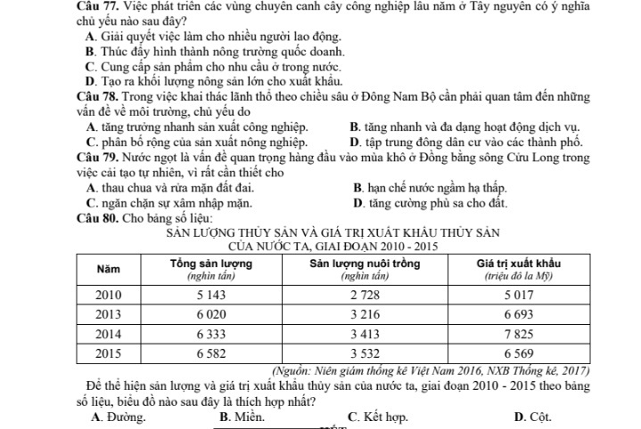 de thi minh hoa mon dia ly