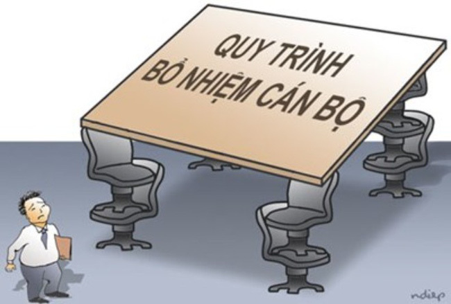 Thu hồi quyết định bổ nhiệm tài xế làm Phó văn phòng