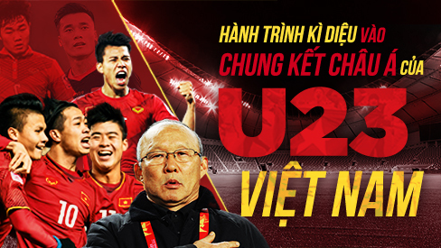 Hành trình lịch sử của U23 Việt Nam từ thất bại ở SEA Games 29